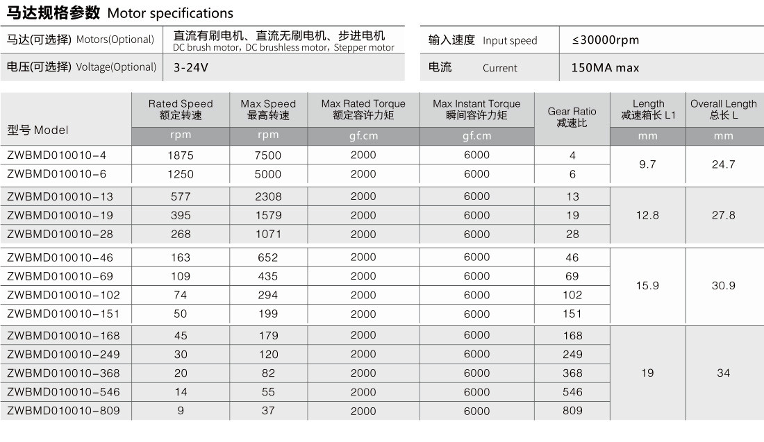 10MM減速電機參數表