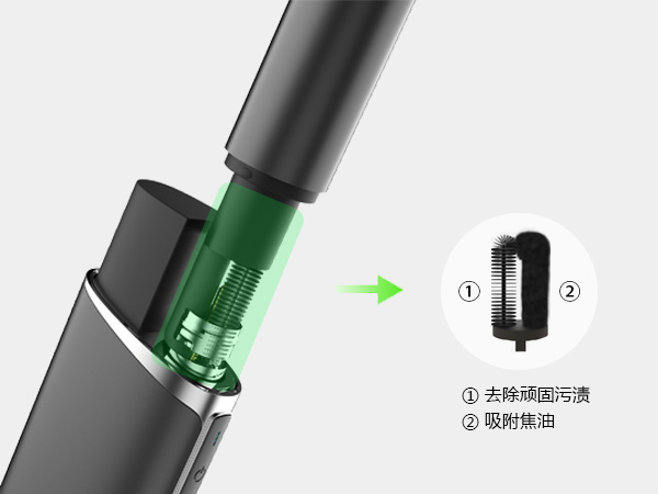 電子煙智能清潔驅動解決方案